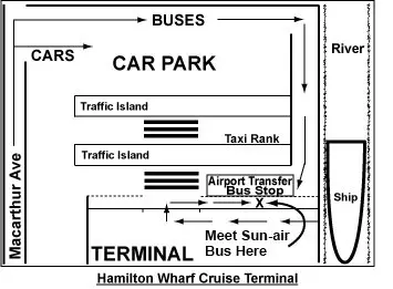 Brisbane Cruise Terminal Arrivals Procedure